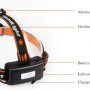 500-lumens-rechargeable-headlamp-04