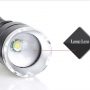 aterproof-flat-flashlight-03