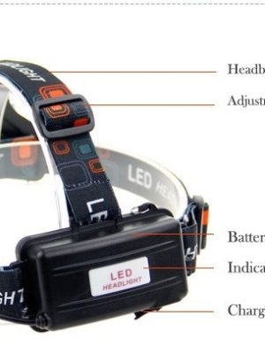 Fishing Emergency Powerful Rechargeable Led Headlamp - Image 3