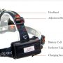 fishing-emergency-powerful-rechargeable-led-headlamp-02