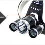 fishing-emergency-powerful-rechargeable-led-headlamp-03