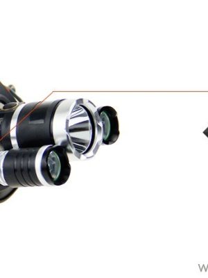 Fishing Emergency Powerful Rechargeable Led Headlamp - Image 5