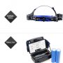 zoomable-rechargeable-1000-lumen-headlamp-01