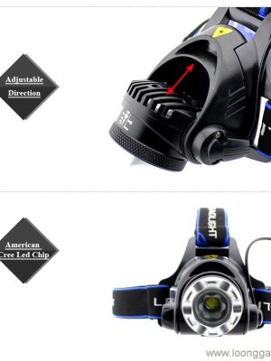 Zoomable Rechargeable 1000 Lumen Headlamp - Image 3