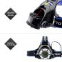 zoomable-rechargeable-1000-lumen-headlamp-02
