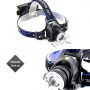zoomable-rechargeable-1000-lumen-headlamp-03